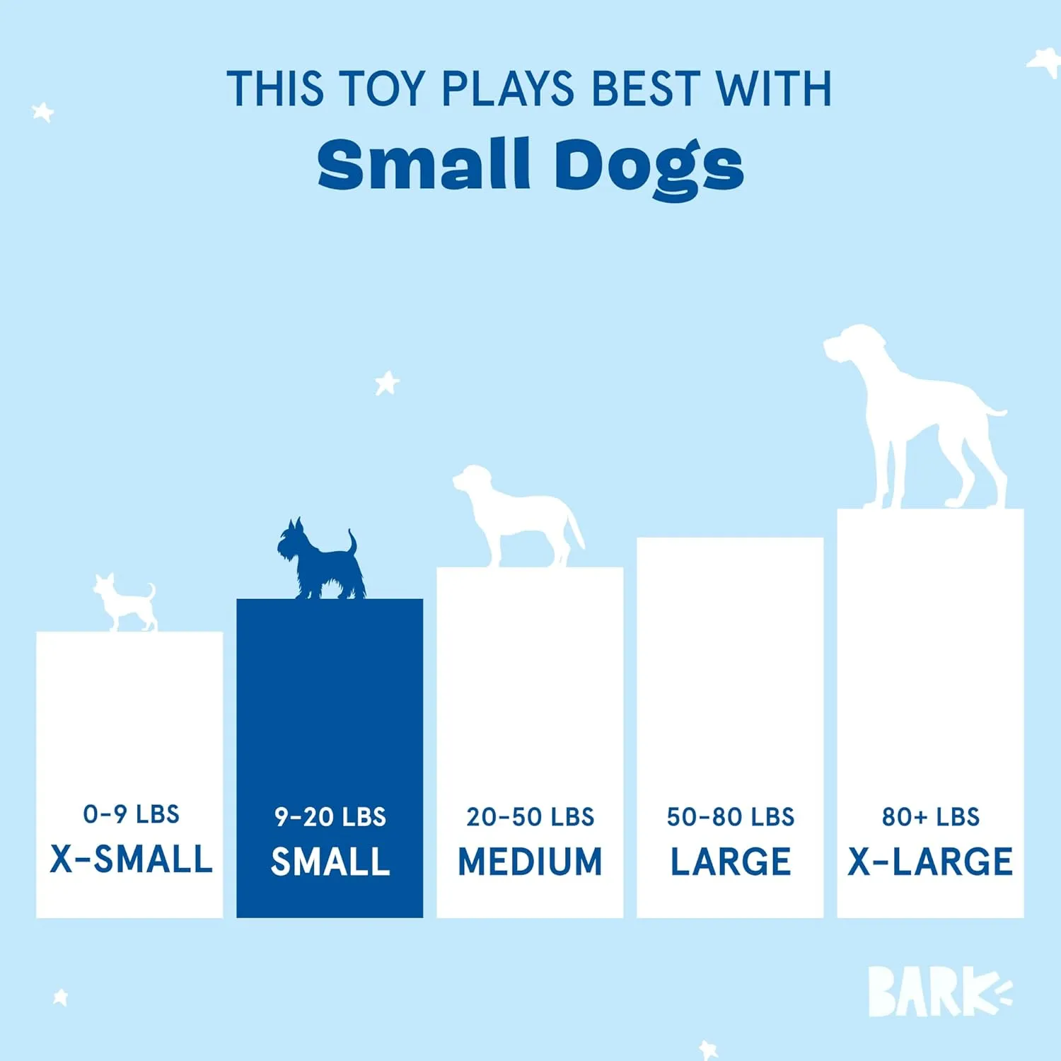Barkbox Dog Toys  Them Apples 3 in 1 Multi Part Interactive Puzzle Dog Toy with Stimulating Crinkle and Squeakers  Small