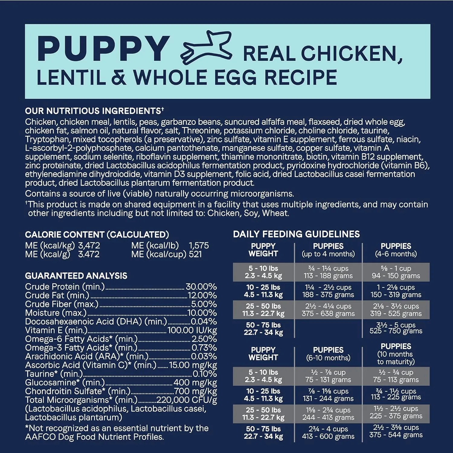 CANIDAE Pure Grain Free Dry Puppy Food, Real Chicken, Lentil & Whole Egg, 4 lbs. (Pack of 2)