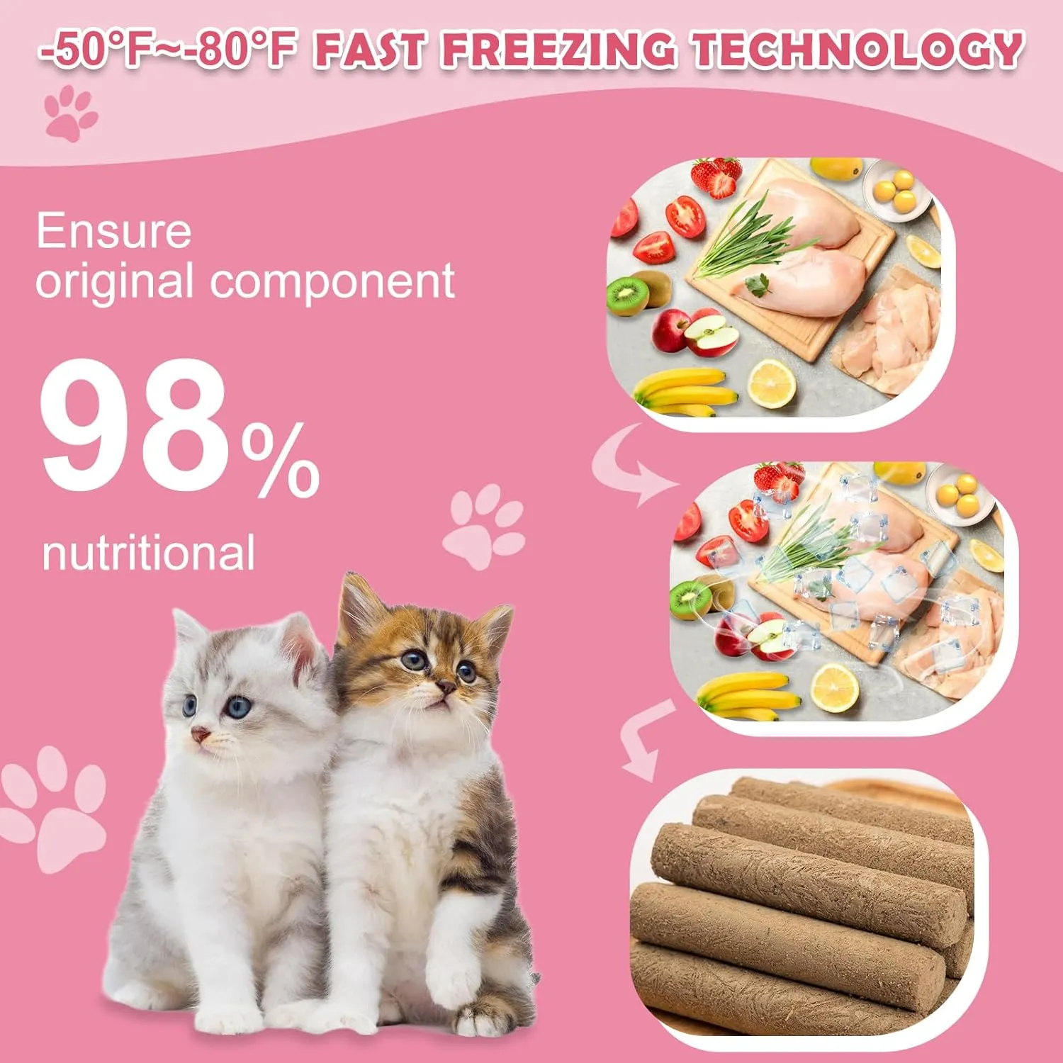 Cat Grass Teething Stick 90g- Freeze-Dried Chicken Flavor High Protein Cat Treats for Teeth Cleaning & Hairball Removal Natural Dental Chews Crunchy Catnip Toy for Kittens & Adult Cats