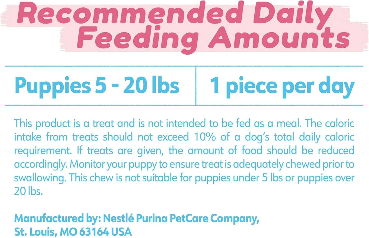 Dentalife Puppy Teething Dog Chews for Small Dogs 3 Months and Up, Chicken Flavor, 17.3 oz., 19 Chews - 19 ct. Pouch