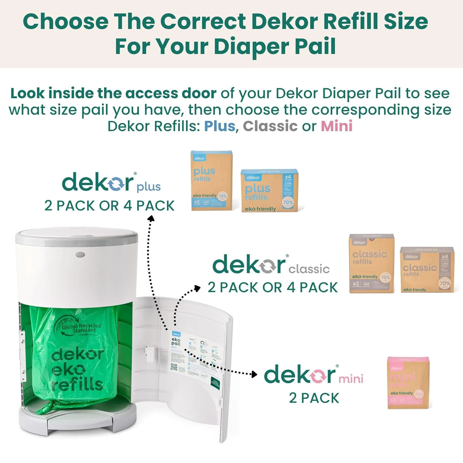 Diaper Dekor Classic Hands-Free Diaper Pail Gift Set | Just StepDropDone | Doesnt Absorb Odors | Includes 1yr of Refills | Quick Bag Change | 70% Recycled Materials | EKO White