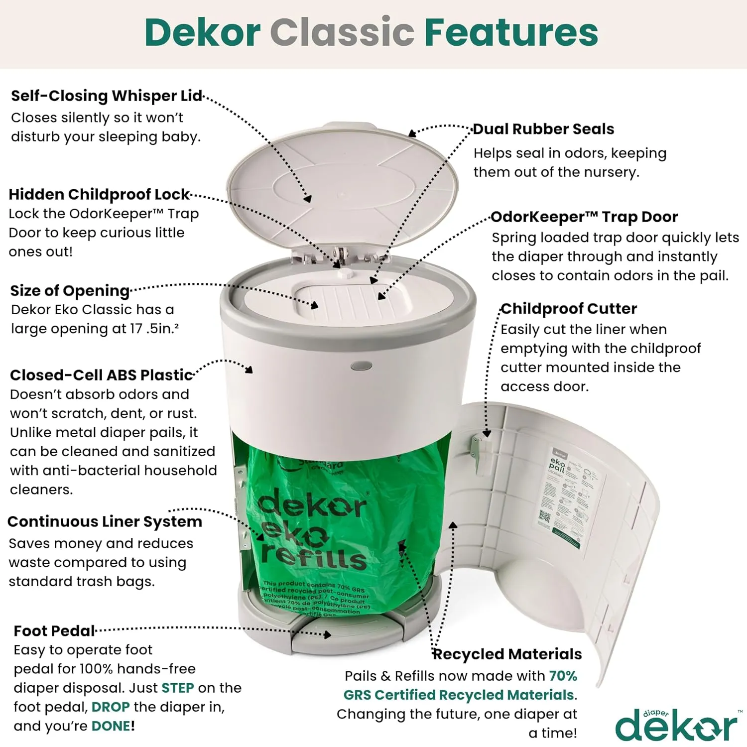 Diaper Dekor Classic Hands-Free Diaper Pail Gift Set | Just StepDropDone | Doesnt Absorb Odors | Includes 1yr of Refills | Quick Bag Change | 70% Recycled Materials | EKO White
