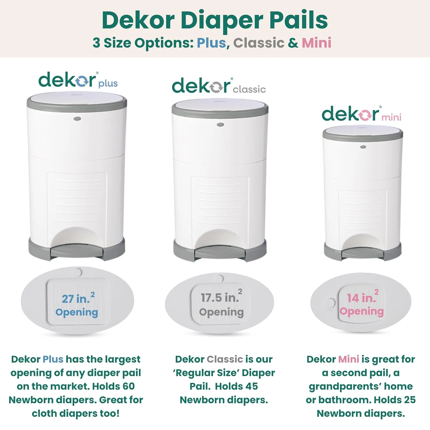 Diaper Dekor Classic Hands-Free Diaper Pail Gift Set | Just StepDropDone | Doesnt Absorb Odors | Includes 1yr of Refills | Quick Bag Change | 70% Recycled Materials | EKO White