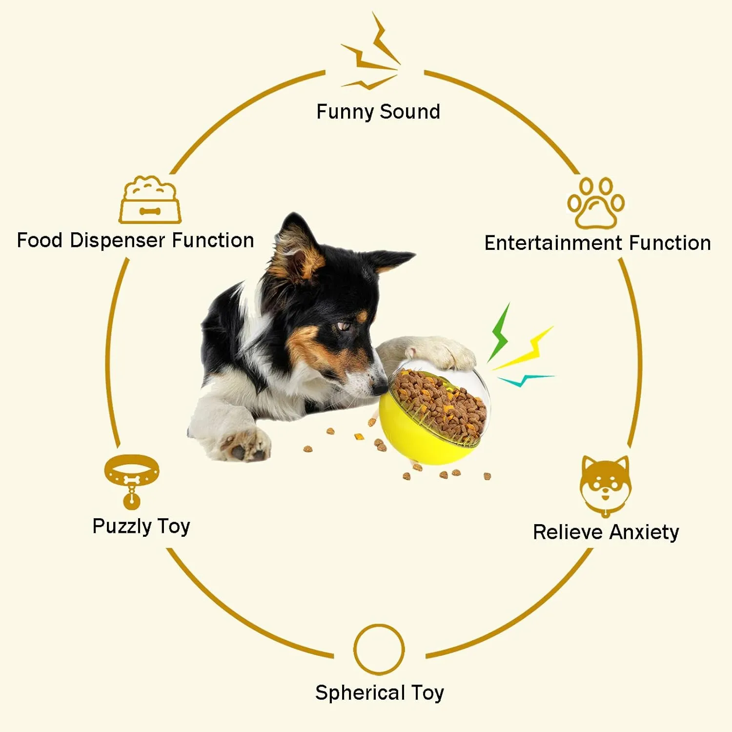 Dog Toys - Interactive Puzzle Feeder Balls for Large Dogs, Funny Squeaky Toys for Chewers (Yellow)