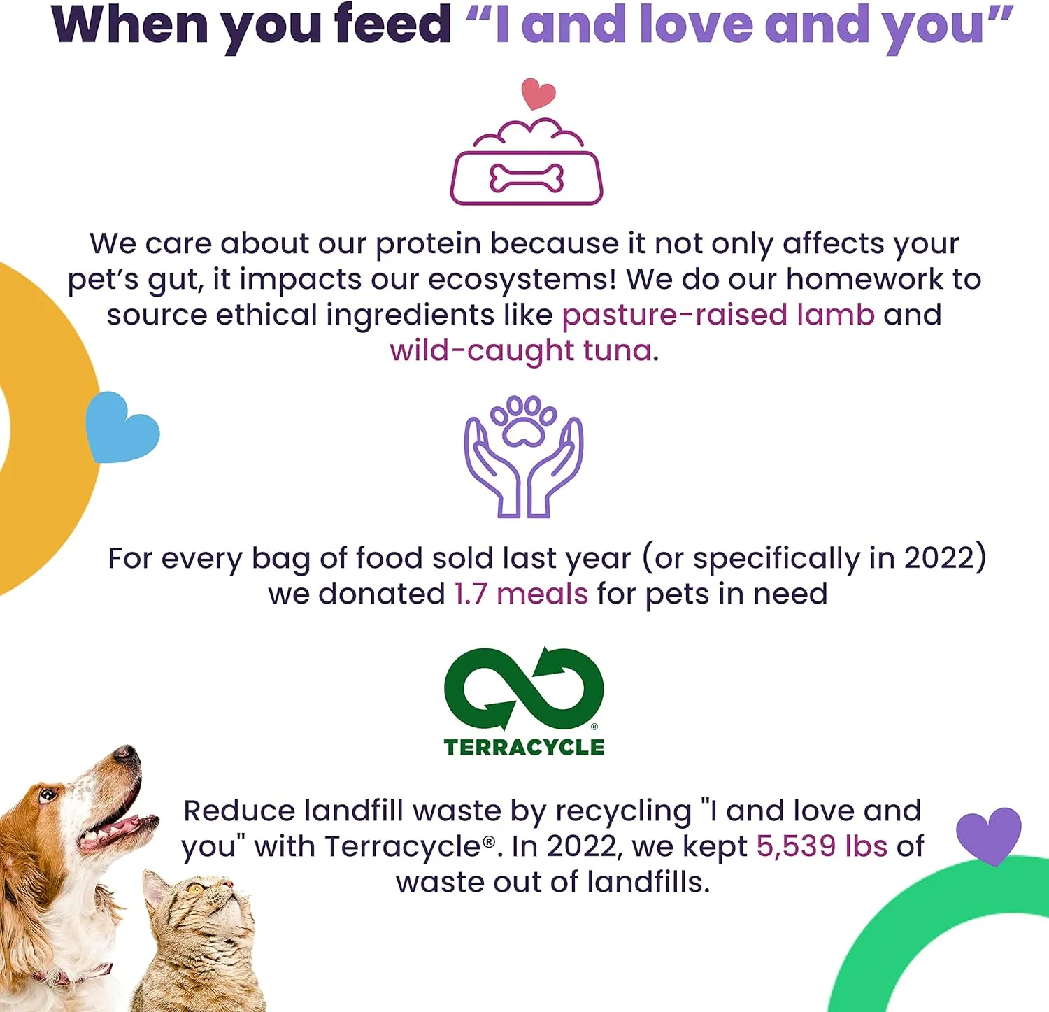 I and love and you Naked Essentials Dry Dog Food - Lamb   Bison - High Protein, Real Meat, No Fillers, Prebiotics   Probiotics, 11lb Bag