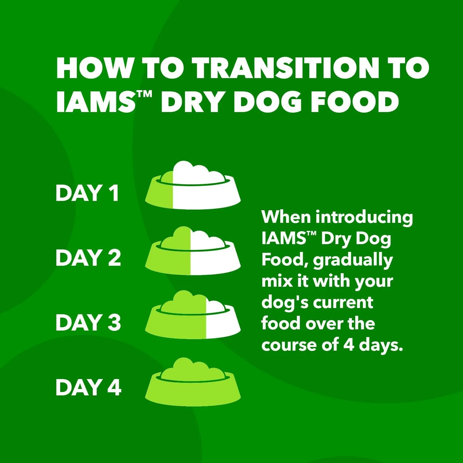 IAMS Proactive Health Minichunks Adult Dry Dog Food with Lamb & Rice, 30 lb. Bag