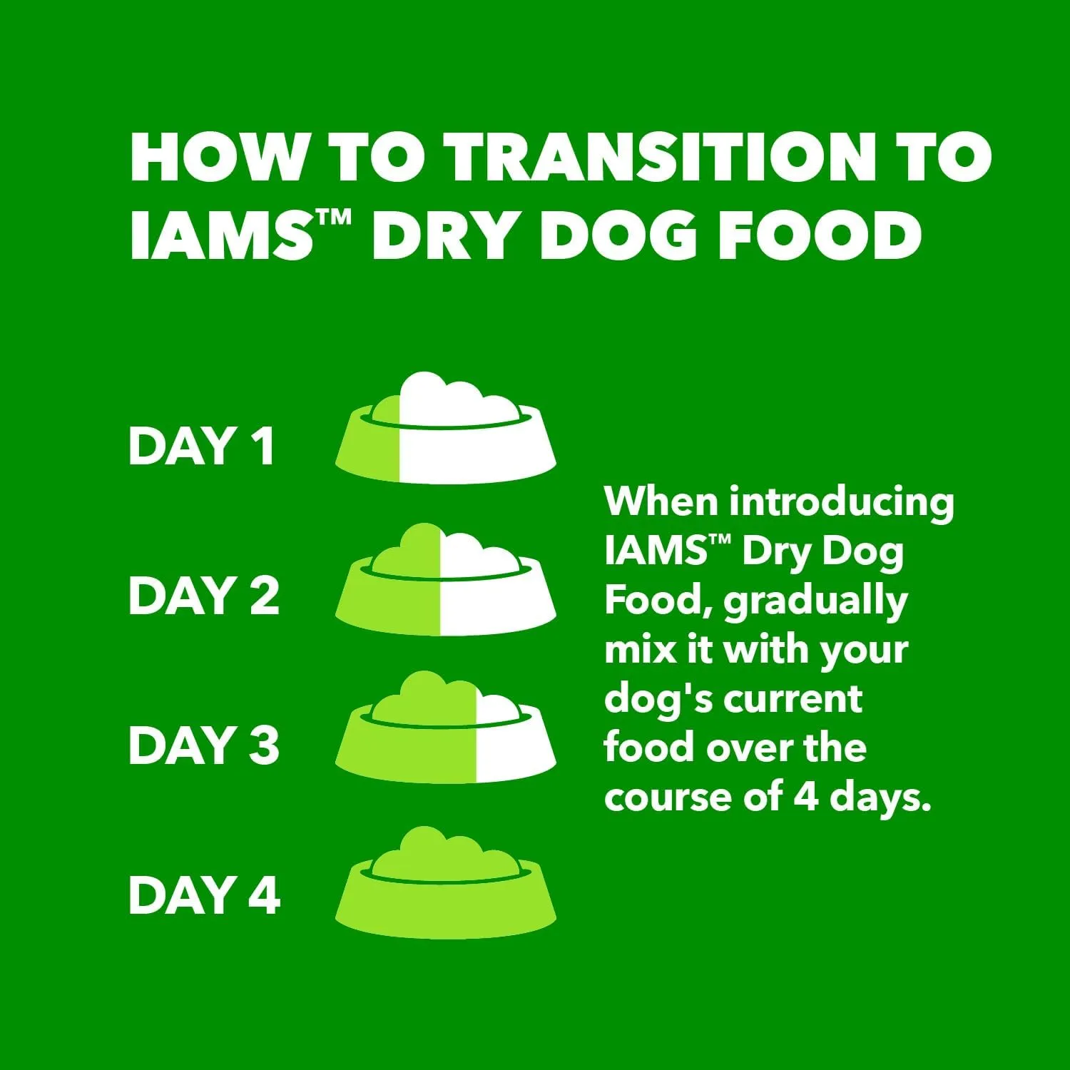 IAMS Proactive Health Small Breed Dog Food Dry with Real Chicken, 7 lb. Bag