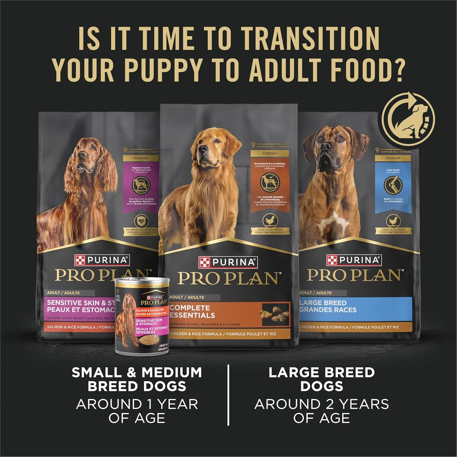 Purina Pro Plan Grain Free Wet Puppy Food, Classic Turkey Entre - (Pack of 12) 13 oz. Cans