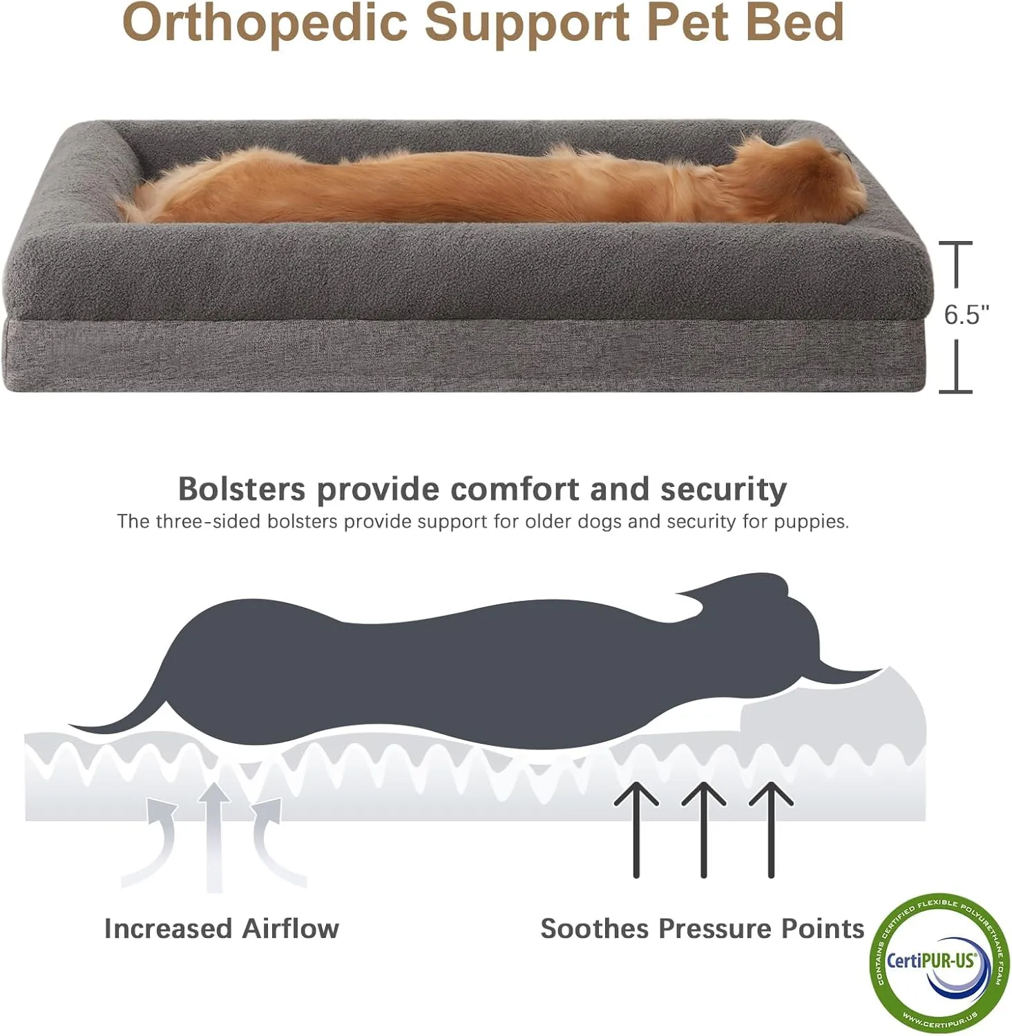 RRPETHOME Washable Dog Beds Large Sized Dog Couch, Extra Large Orthopedic Dogs Beds with Removable Cover, Waterproof Pet Bed with Bolsters, Pet Crate Bed with Non Slip Bottom, XL, Grey