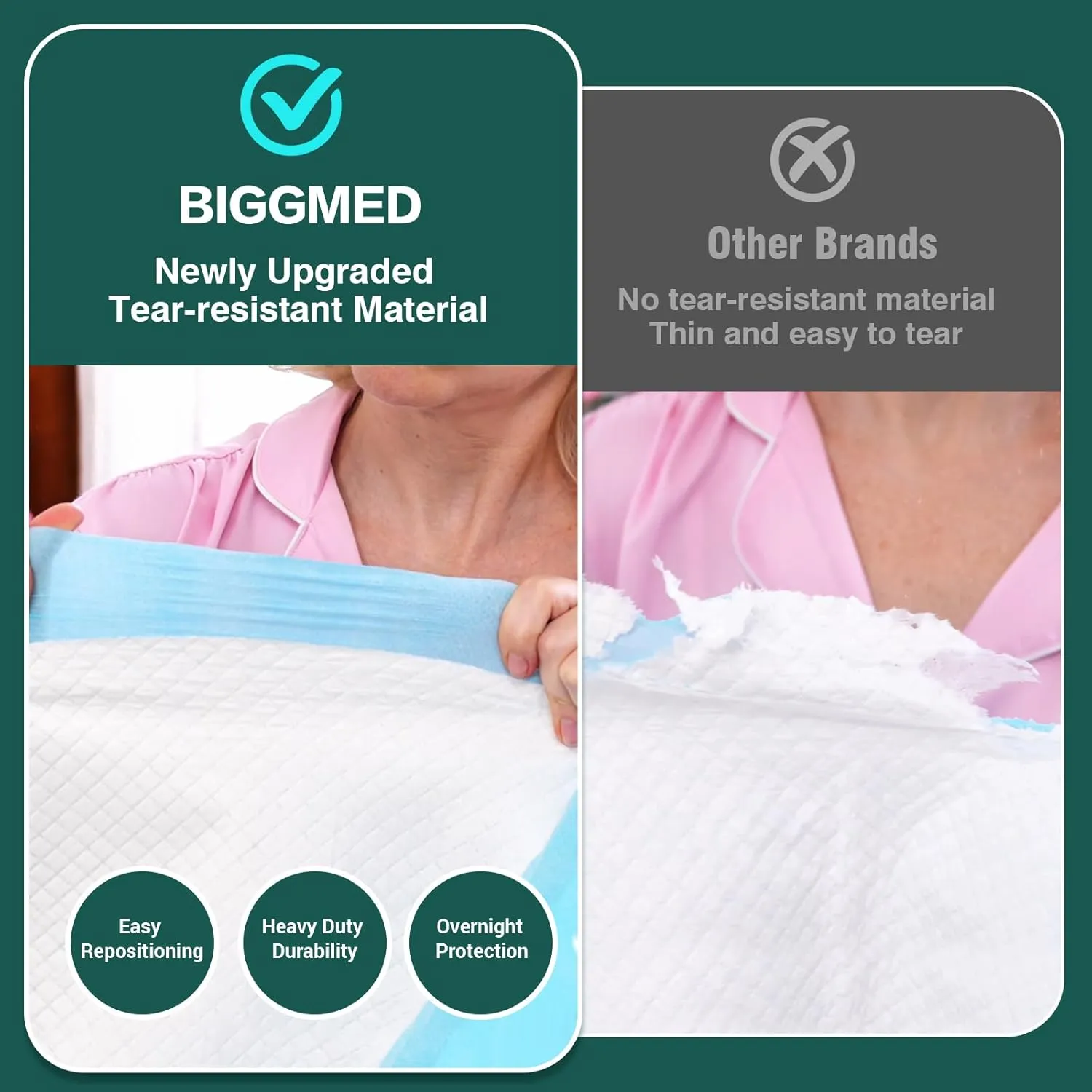Tear-Resistant Incontinence Bed Pads 40'' x 36'' (50 Count ) with 130 Gram Heavy Duty Disposable Underpads Chucks Pads for Adults, Kids & Elderly | Protection Pads for Bed, Sofa, and Chair