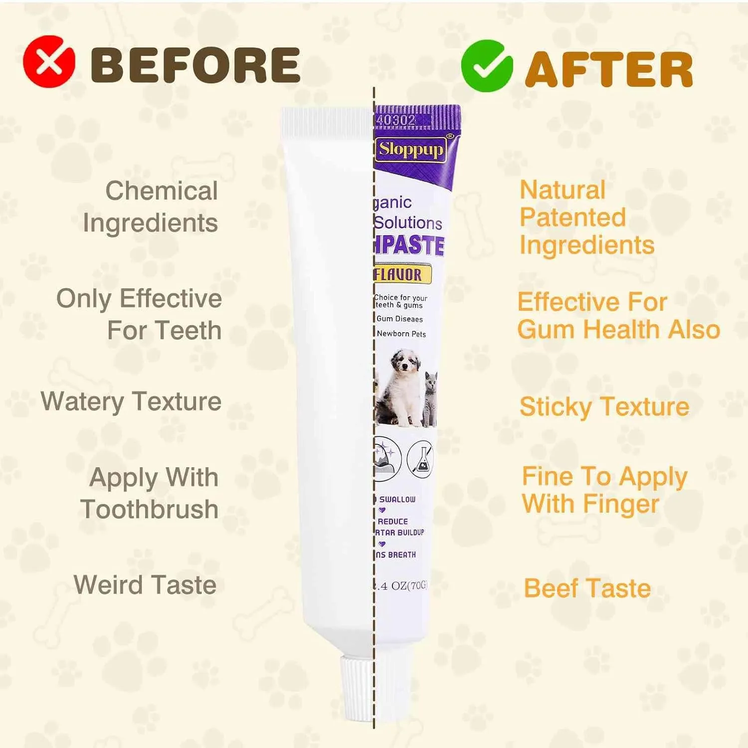 Toothpaste | Teeth Cleaning and Fresh Breath Dental Care for Minuet Cat Kittens and Adult Cats | Soothes Inflamed Gums | Safe for Puppies | Vet Formulated 1 Pack (2.4 OZ)
