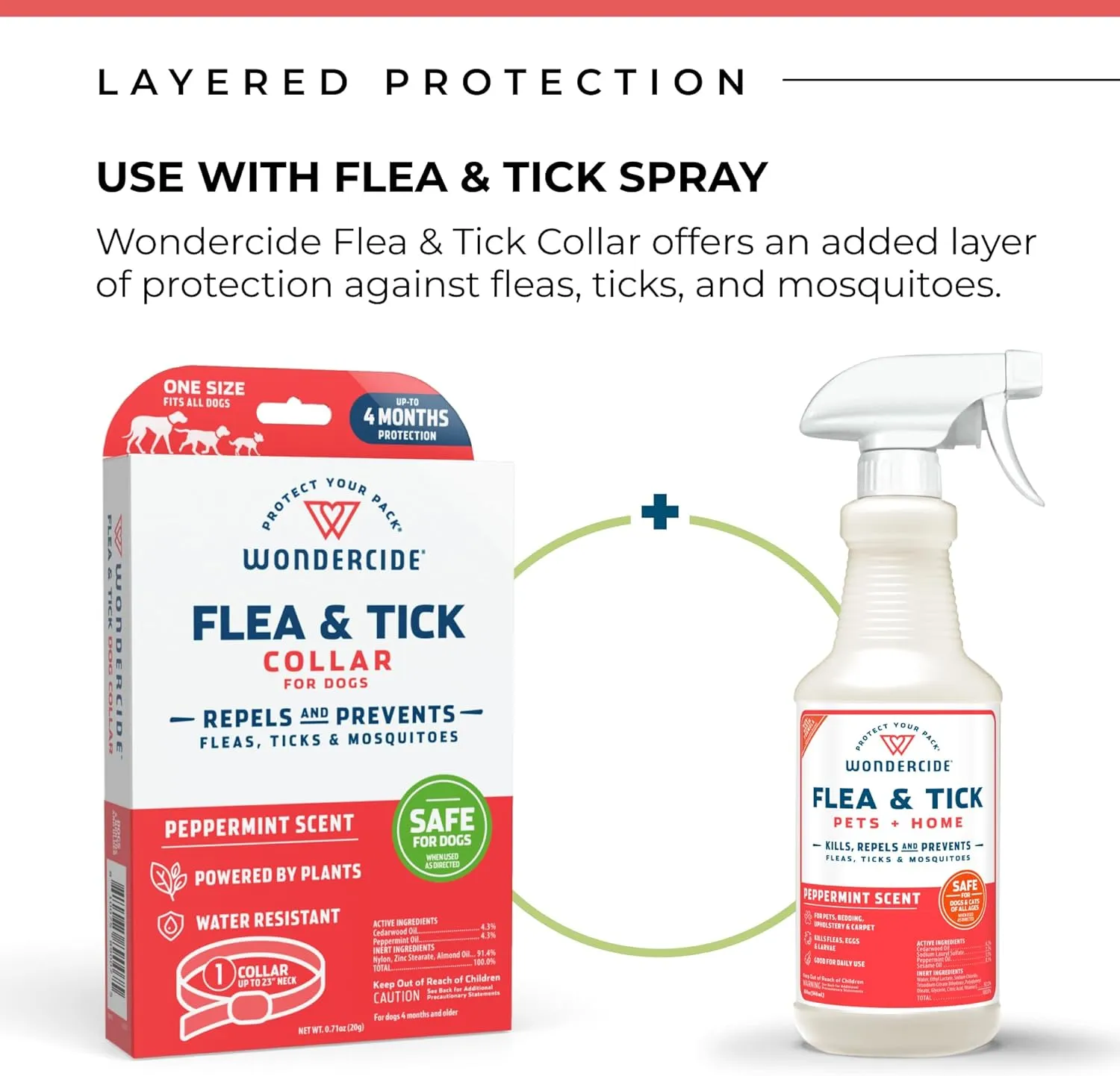 Wondercide Dog Collar - Flea, Tick, and Mosquito Repellent for Dogs - with Natural Essential Oils - Up to 4 Months Protection - Large